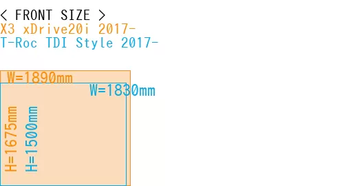 #X3 xDrive20i 2017- + T-Roc TDI Style 2017-